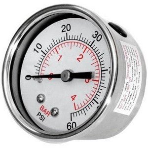 Psi Gauge-Ww